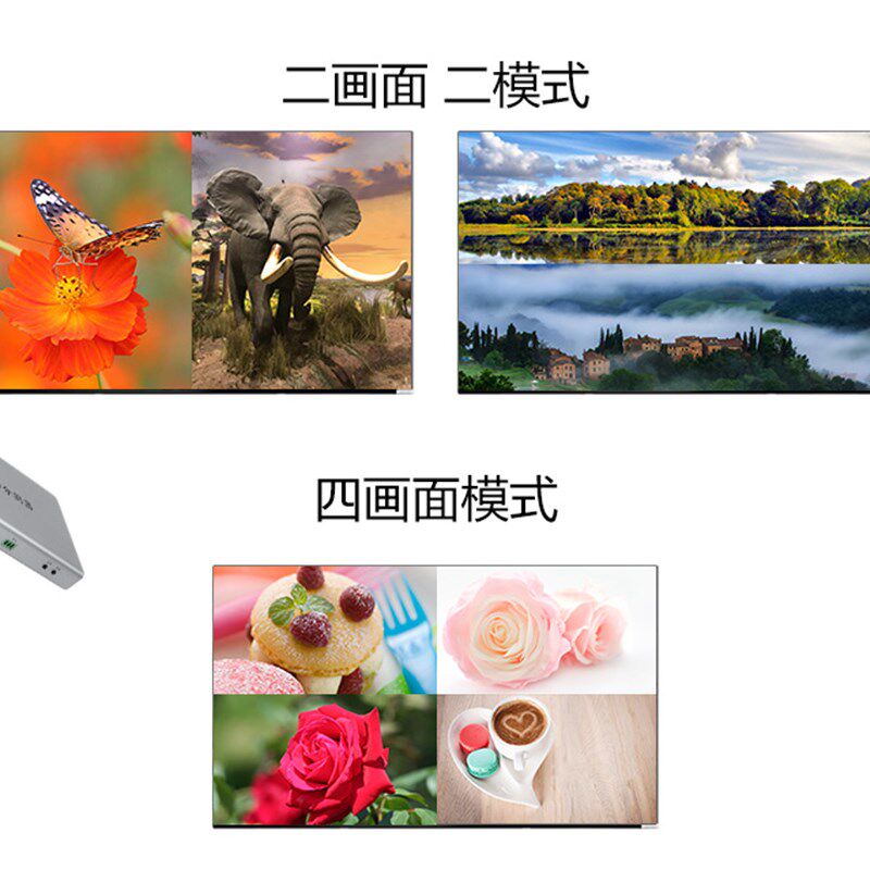 上合屏幕口分屏器八十六进出地下城多画面分割器魔世界同步显示器