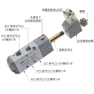 气动电磁阀4V110 12V 24V二位五通电磁换向阀气缸控制阀220V
