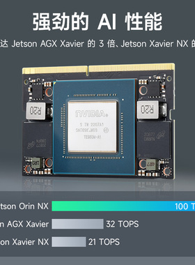 微雪 英伟达NIDI Jon Oin N I人工智能发板G核心板