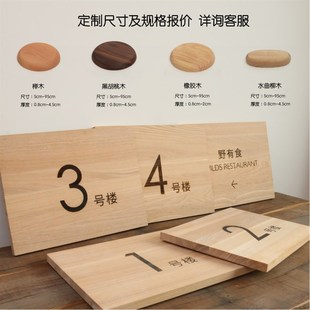 创意办公室店铺门头住宅家用教室工作室实木 木质门牌定制民宿个性