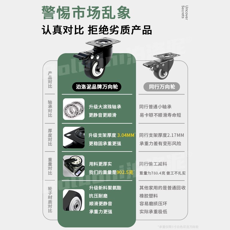承重万向轮转向轮手推车平板车移动滑轮底座超静音轮子大全定向轮