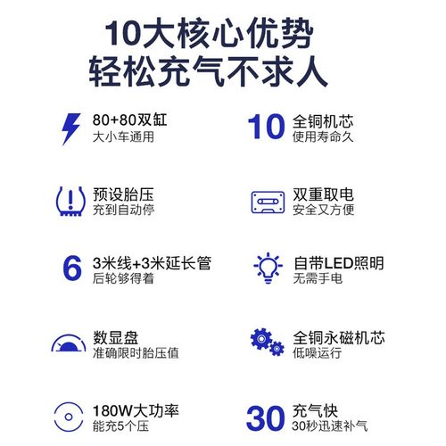 汽车打气泵车载充气泵大功率缸便携式车用打气筒轮胎车胎加气