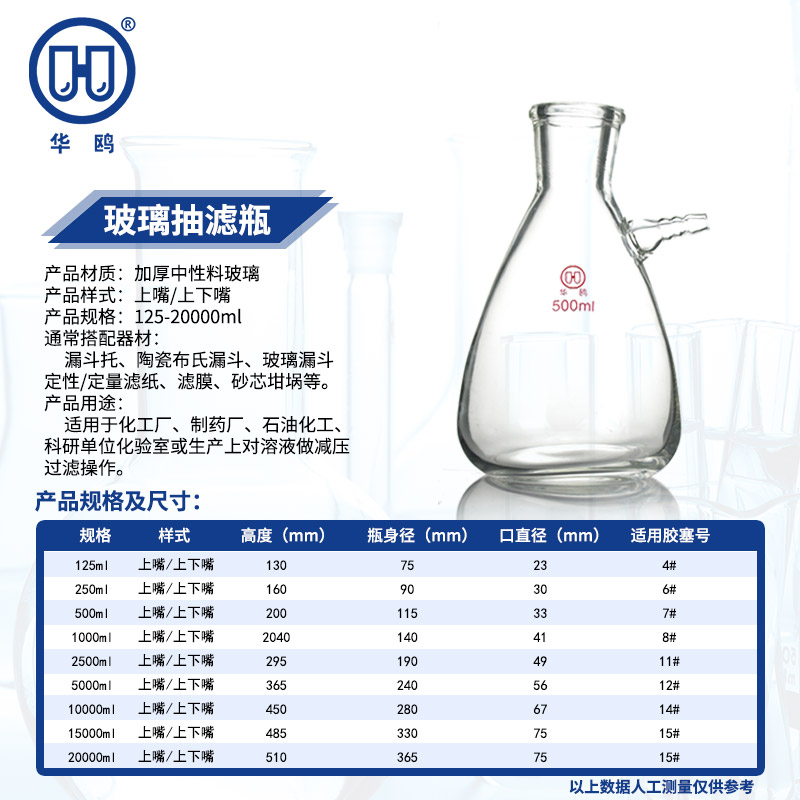 实验室玻璃仪器 坩埚式装上嘴抽滤瓶 砂芯坩埚 抽滤垫 含胶管