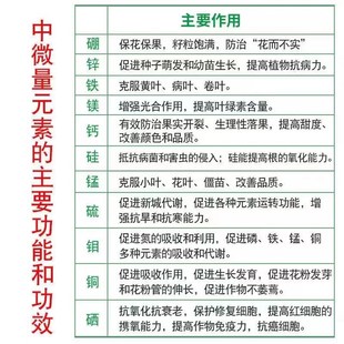 矿源黄腐酸钾中微量元素钙镁硼锌铁水溶肥料果树蔬菜有机冲施肥料