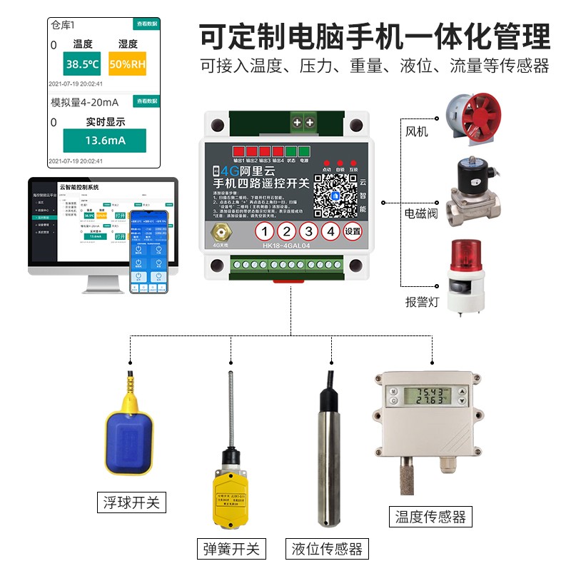 4G手机无线遥控开关4-20mA采集智能远程控制温度湿度模拟量开关