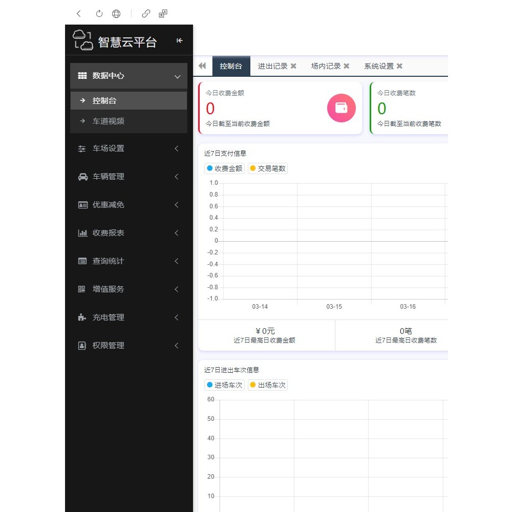 停车场云平台停车场管理软件手机控制停车场无人值守停车场系统