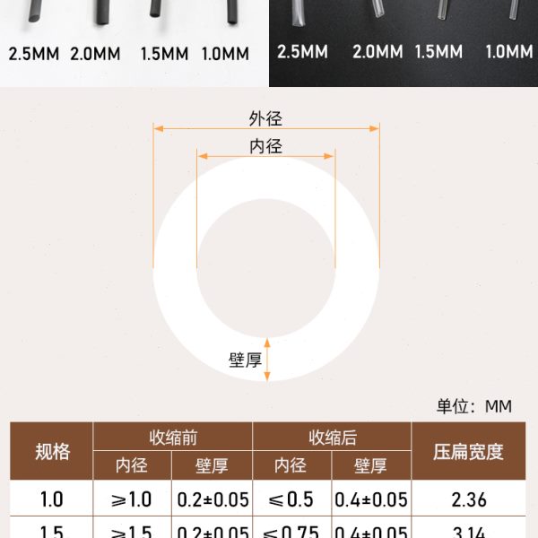 水怪笼翻板钩爆炸钩串钩防缠绕软胶管防缠线热缩管鱼钩柄防磨套管