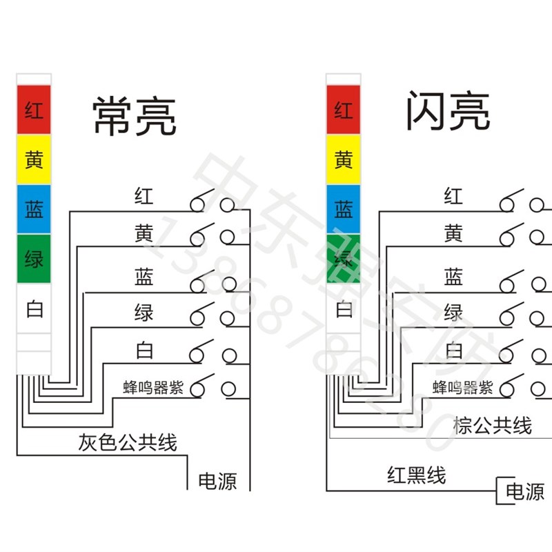 LTA-205多层式警示灯声光报警器 三色机床灯指示灯信号灯24V 220V