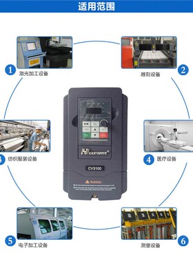 变频器CV3100-4T0110M/4T0150FP  380V 重载11KW