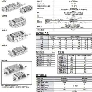 MXPJ6 SMC 30小型精密气动滑台 MXP6