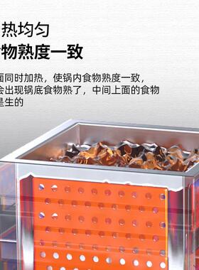三联式蜂窝卤煮锅 567 卤牛肉羊蒸肉汽加自热卤煮锅全动蜂窝卤煮
