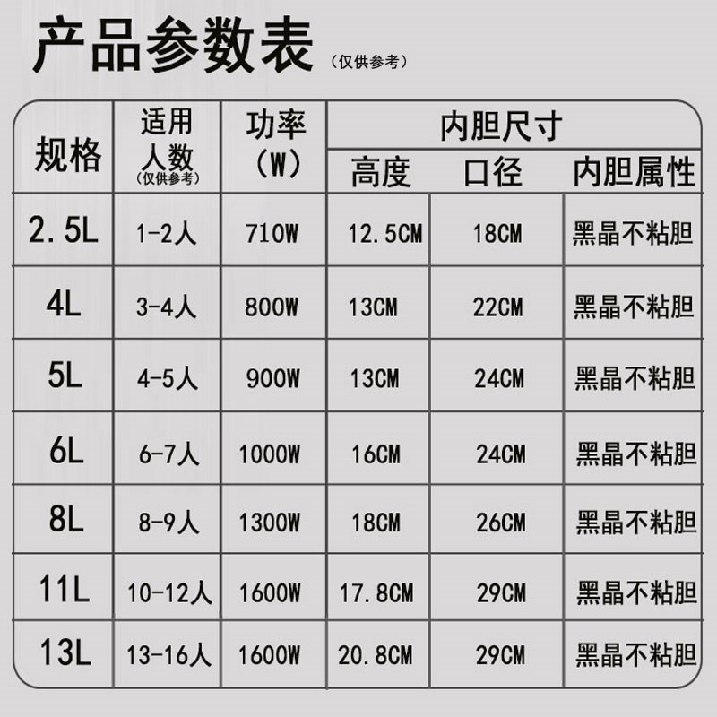 德宝机械电压力锅家用LL5LL锈钢老式小型电高压锅饭煲智能