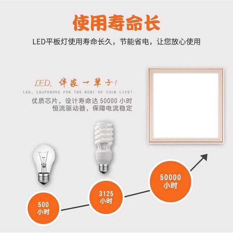 336x336*672适用美尔凯特名流舒普集成吊顶铝扣板厨卫led平板灯