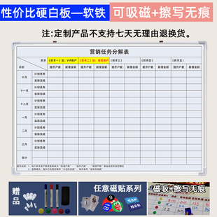 挂式白板磁性擦写字车间生产看板通知公告栏工作计划进度表格定制