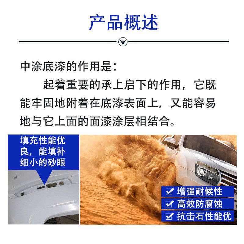 新劲汽车修补漆灰色中涂底漆高附着力填充性封闭防锈中间漆2k油漆