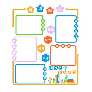 小学校班级文化建设教室墙面装饰学生风采班务栏公告栏布置墙纸