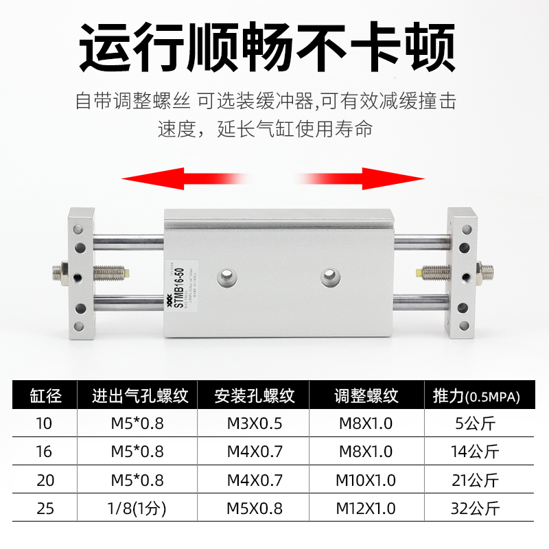 小型气动轴杆可调行程滑台气缸TMB10/1/20/x--75-100