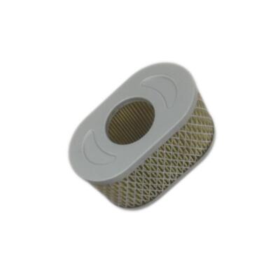 源头厂家Briggs & Stratton797032 797033 Stens 100-064 102-396