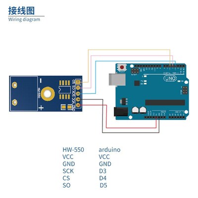 MAX6675 K型热电偶 模块 温度传感器 高温度可测1024度