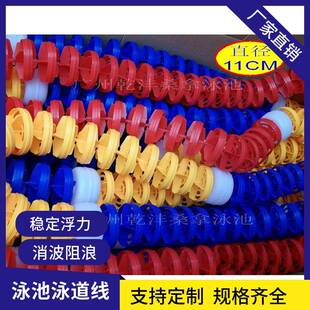 游泳池比赛泳道线25米浮标风叶型泳道分隔线直径11cm分水线
