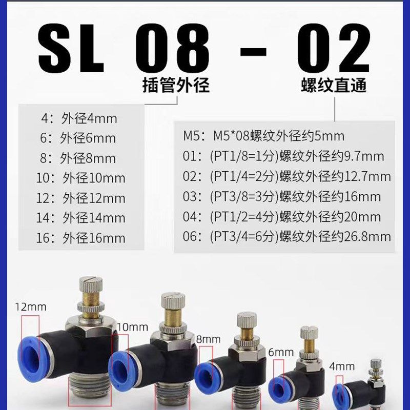 气动气管快速接头快插外丝螺纹直通弯头PC8-02PC12-04PC16-04PC6,标准件/零部件/工业耗材,气动接头,淘宝优惠券,粉丝福利购,淘宝优惠卷