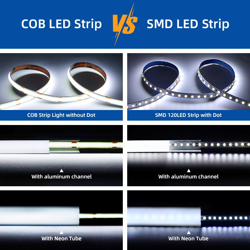 COB灯带LED低压12V/24V自粘背胶超薄铝槽软灯条吊顶酒柜柔性线形