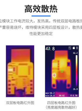 维特智能UWB室内定位传感器模块平面坐标二维厘米级通讯距离测量