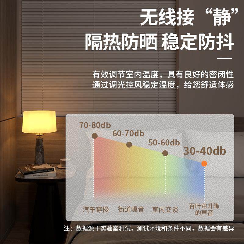 卫生间遮光遮阳无绳百叶窗帘2024新款免打孔安装卧室厨房浴室卷帘,居家布艺,百叶帘/折帘/罗马帘,淘宝优惠券,粉丝福利购,淘宝优惠卷