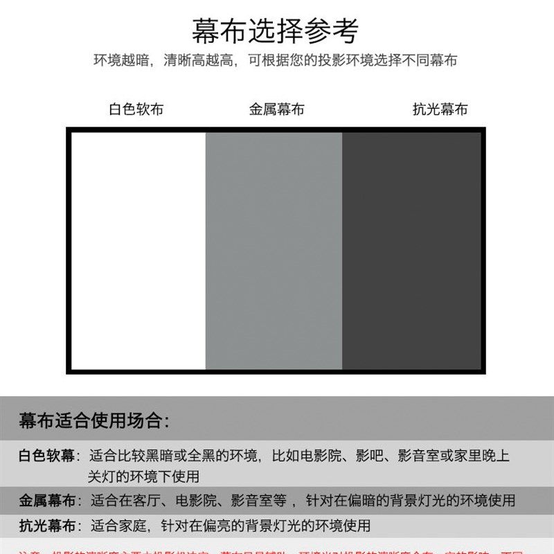 金属画框幕100/120/133/150/200寸16:9家用投影幕窄边抗光幕弧形