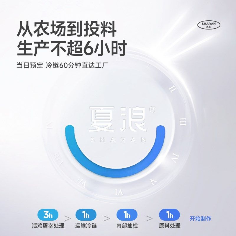 【试吃】夏浪鲜肉6小时主食冻干20g猫粮鸡肉生骨肉全价成猫幼猫,宠物/宠物食品及用品,猫全价冻干粮,淘宝优惠券,粉丝福利购,淘宝优惠卷