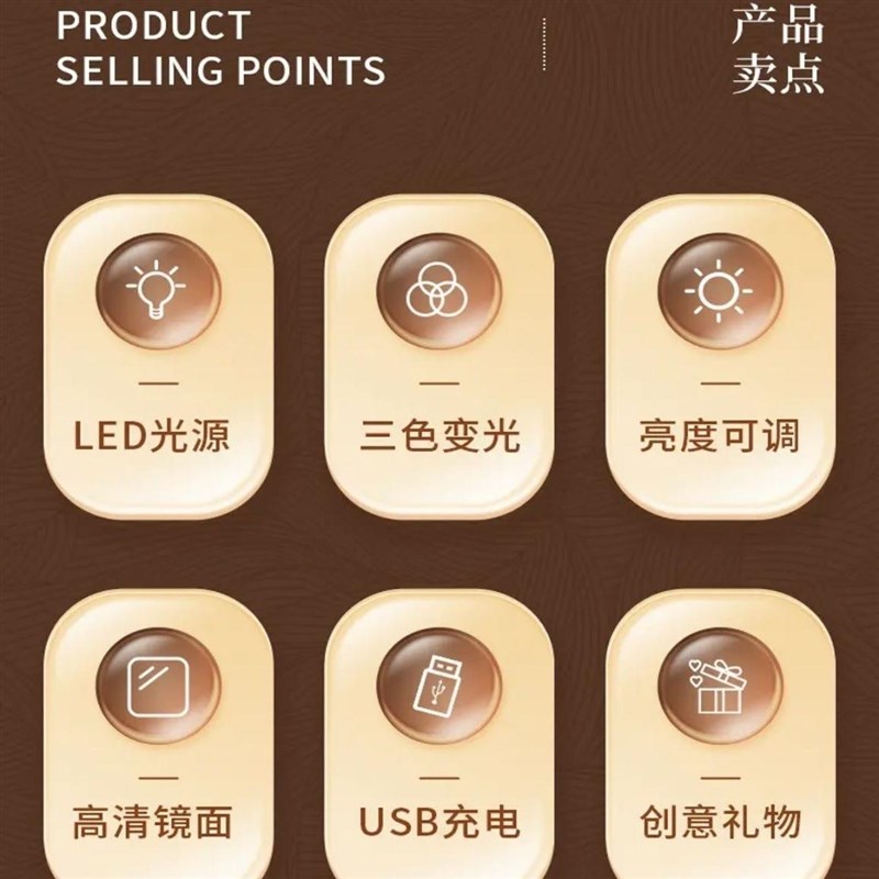 镜子灯光画定制照片小夜灯diy创意来图定做动漫生日礼物相框摆件