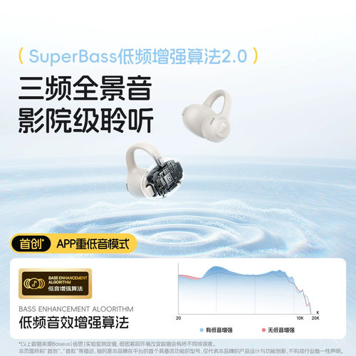 适用BC1 Lite蓝牙耳机开放式不入耳骨传导长续航运动跑步耳夹正品