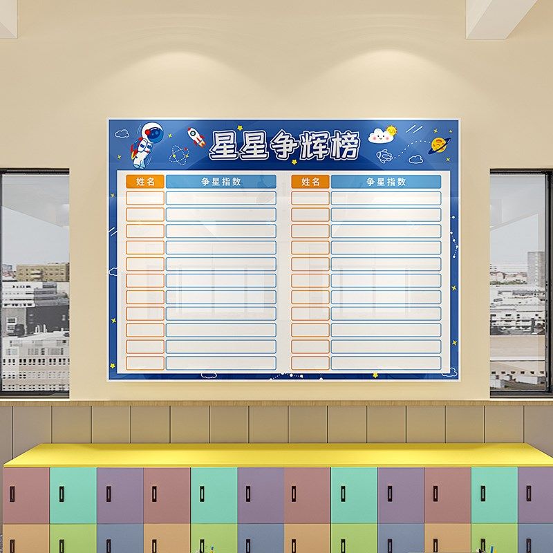 中小学教室班级评比栏磁力墙贴可擦写加厚版姓名激励积分表文化墙