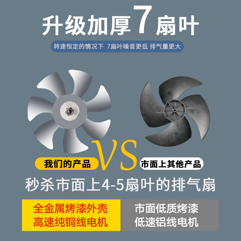 排气扇直排吸顶式天花板卫生间厨房排风抽风油烟机集成吊顶换气扇