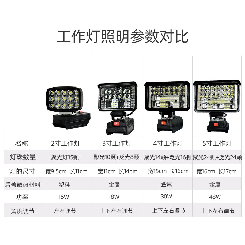 照明灯锂电池东成款l20v上扣款户外维修工地LED工作灯3寸5寸可充