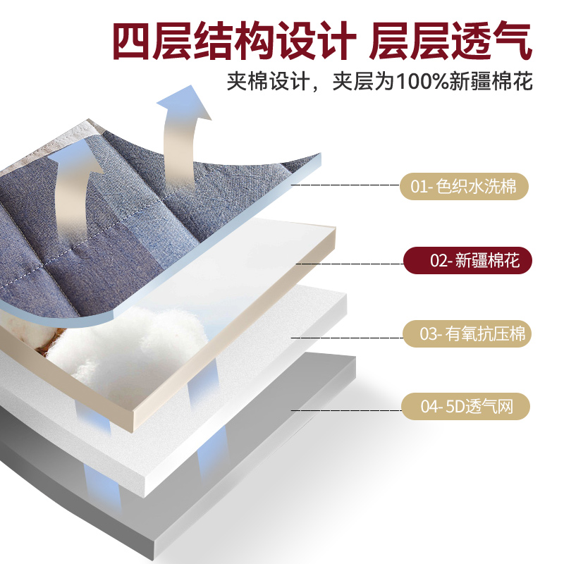 全棉棉花床垫软垫学生宿舍床褥垫褥加厚褥子单人垫被夏天薄款垫子