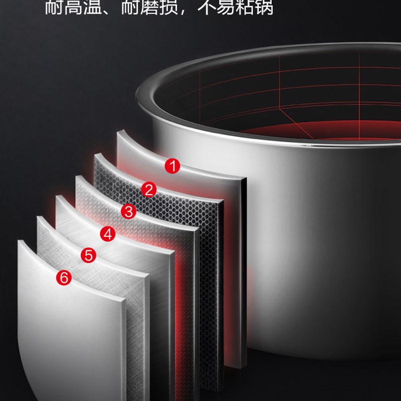 德玛仕商用电压力锅大容量超大电饭锅蒸饭电高压锅商用款饭店专用