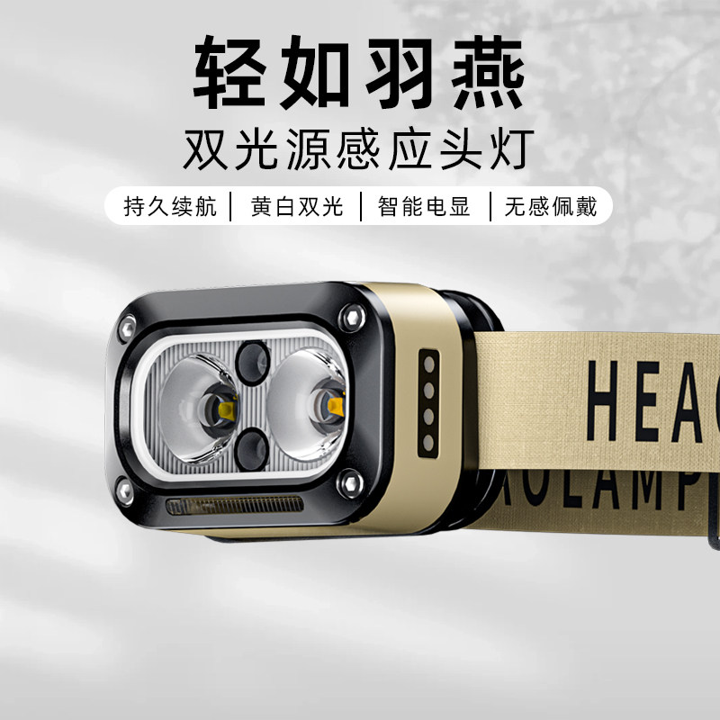 头灯户外登山头戴式强光头灯超长续航徒步登山防水钓鱼越野跑