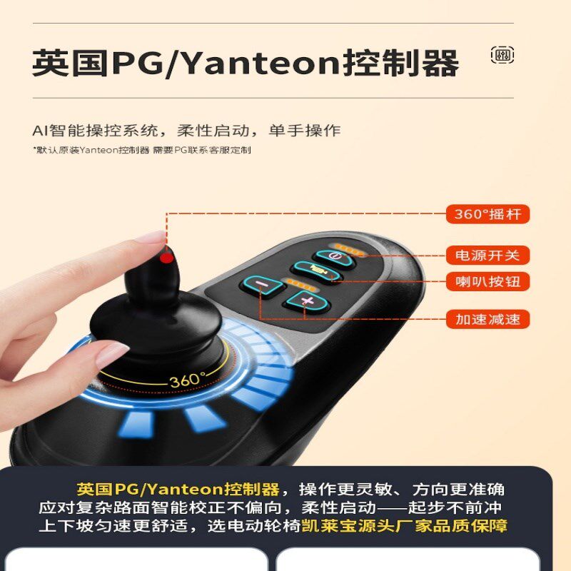 德国品质智能全自动电动轮椅超轻便便携式折叠老年人小型代步车