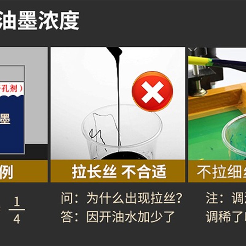 油墨稀释剂油墨洗剂油墨去除剂慢干稀释剂孔剂洗网水油水
