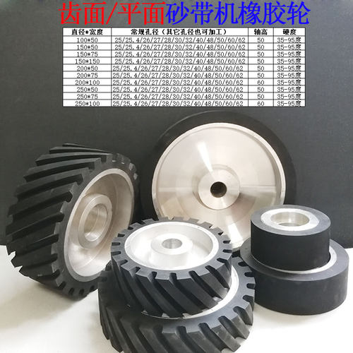 砂带机橡胶轮砂带轮铝芯胶轮齿面平面砂带轮太阳轮动轮抛光轮
