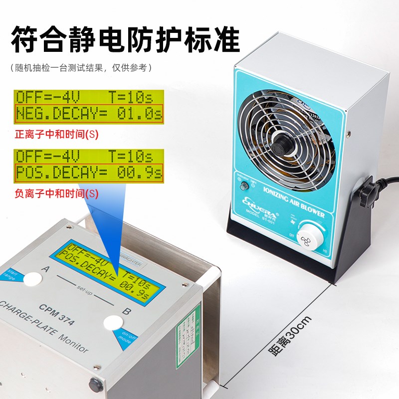 创时代离子风机ST001工业防静电尘消除器悬挂台式正负离子直流扇