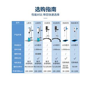 恩谊电动搅拌器实式验小数型定室时显自动高速工业机械悬臂搅拌机