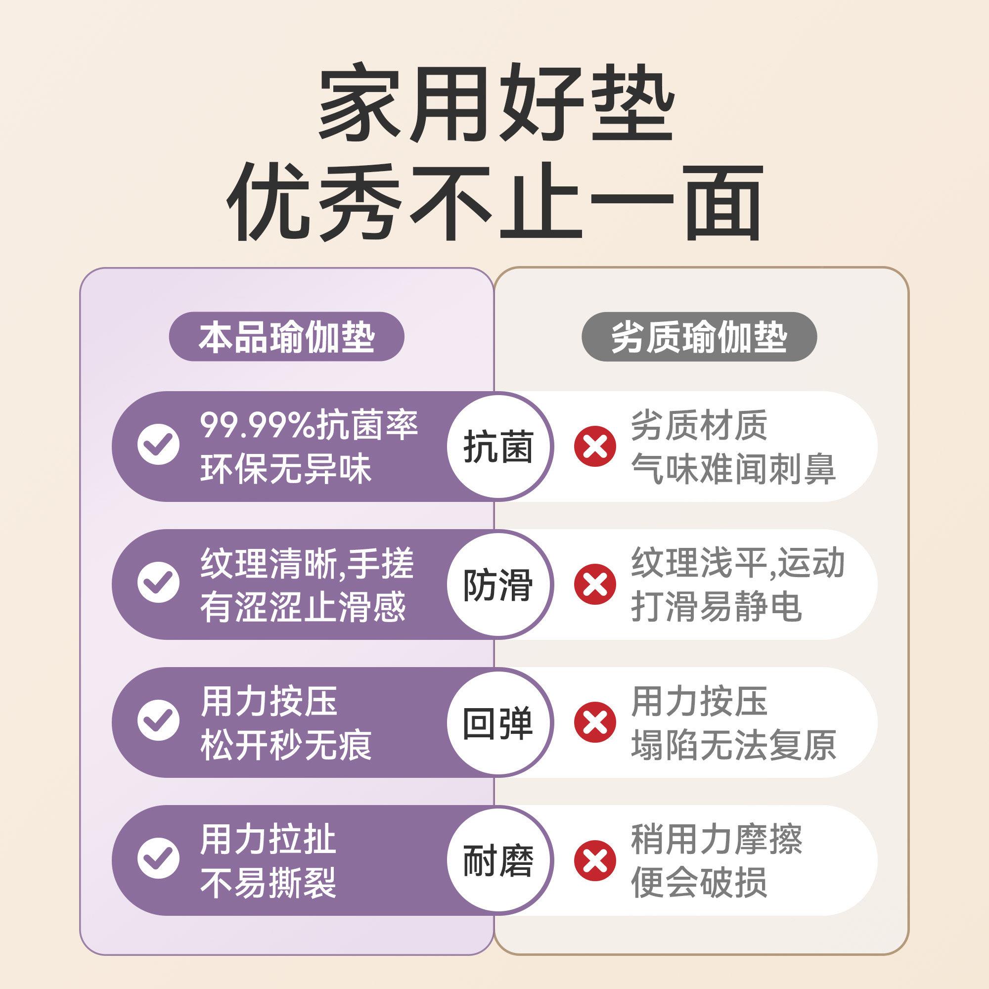 垫儿童瑜珈垫舞隔健音减震加厚垫子运动SR041502防滑地抗菌加大家