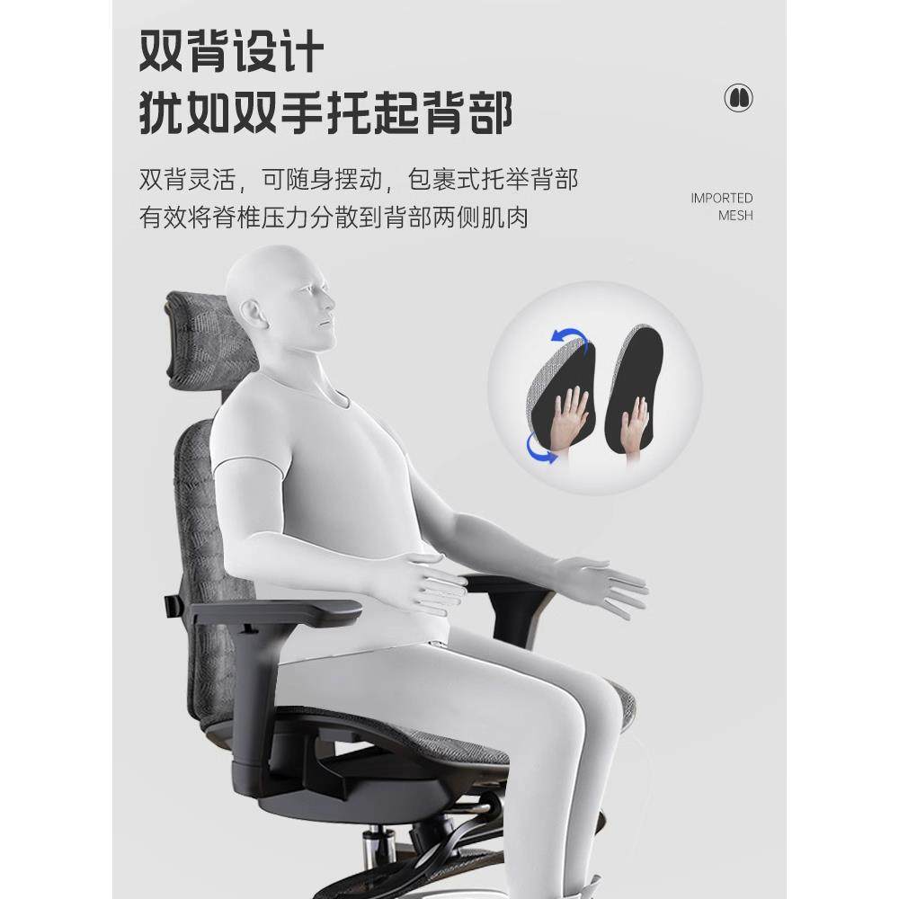 公椅子办结实耐VIO用久坐舒适椅人护腰体工学透气网布重大体职工,商业/办公家具,办公电脑椅/职员椅,淘宝优惠券,粉丝福利购,淘宝优惠卷