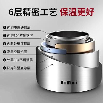 国YJ不锈钢饭盒2小时超长保温2025新款F-24704上班族德餐温盒带饭