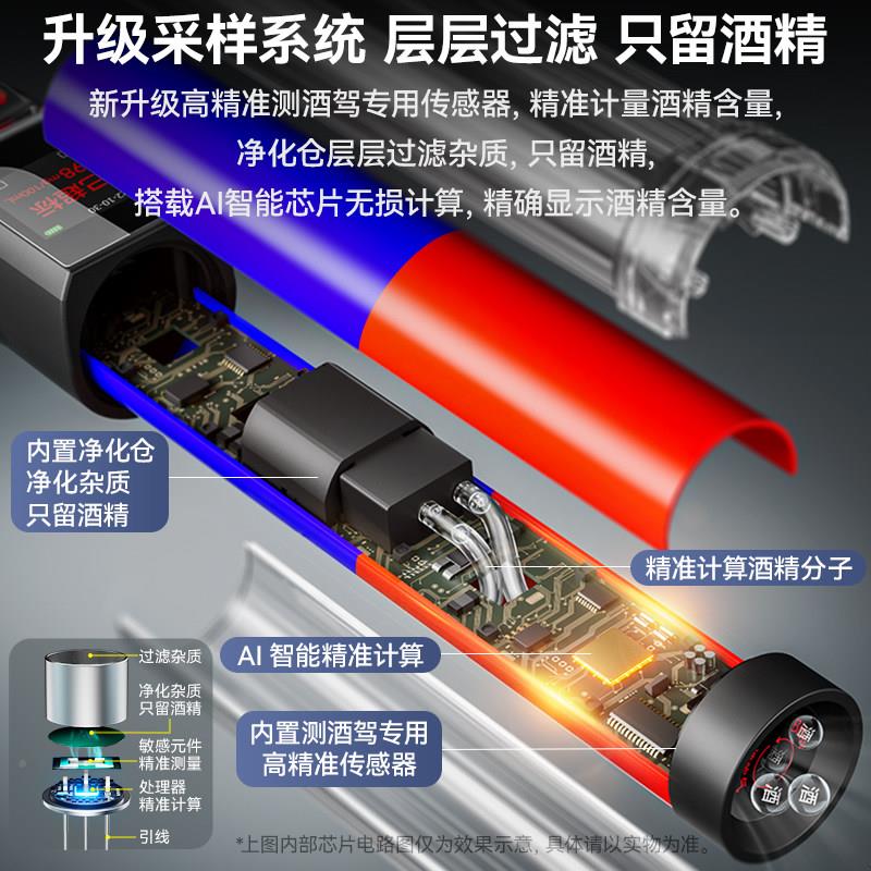 酒精测试仪吹气式检查仪酒驾交通专用酒灵灵测酒器测仪测量吹气高
