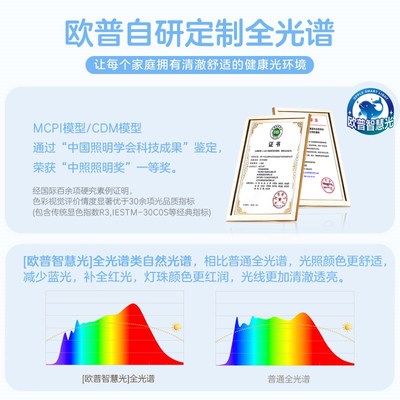 欧普风扇灯2025新款卧室吸顶儿童房现代简约男孩女孩带电风扇FS