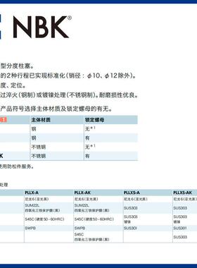 NBK PLLX 分度柱塞-长旋钮型 分度销 定位销 机械零配件厂家直供