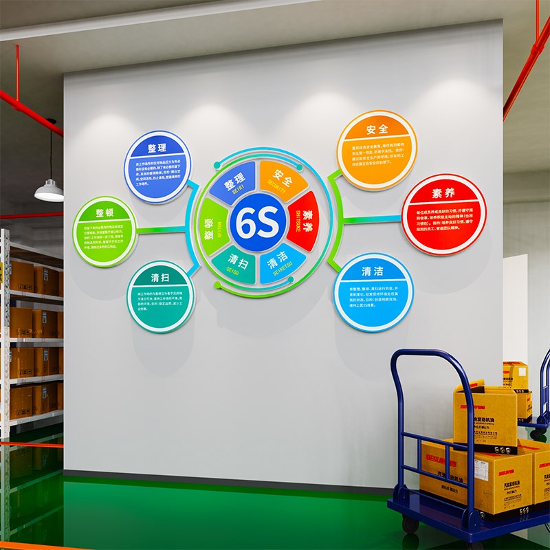 工厂房车间管理文化墙贴仓库安全生产宣传标语企业规章制度标识